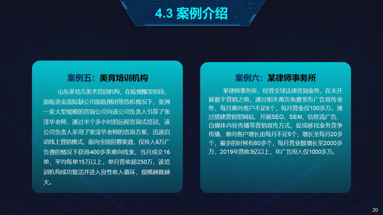 推广代运营|SEO|SEM|信息流|自媒体|全网媒体|网站|网店